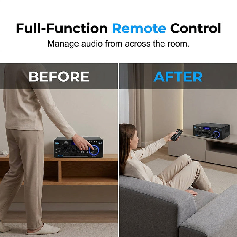 đ Digitaler Stereo-VerstĂ€rker mit Bluetooth & USB â 2-Kanal, kompakt & leistungsstark, ideal fĂŒr Heimkino, Musik & Karaoke đ”
