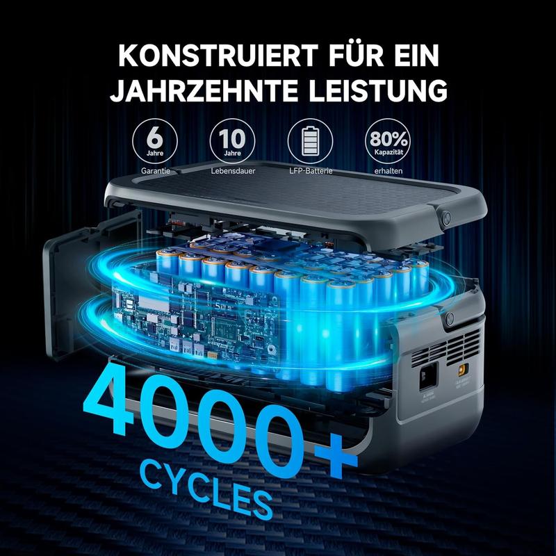 Tragbare Powerstation, 256Wh LiFePO4 Akku, 300W (Max 600W) Solargenerator, <20 ms USV, 100W USB C Ausgang, 3000 Ladezyklen Für Camping Draußen Reisen Notfälle Spieler Festival