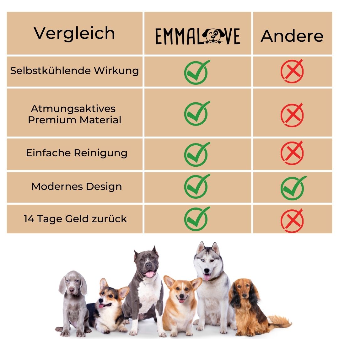 🐾 50% RABATT! ❄️ Premium Kühlmatte für Hunde & Katzen – Atmungsaktiv & waschbar – Perfekt für heiße Tage, Boden oder Sofa – bringt natürliche Abkühlung ohne Strom 🌿☀️