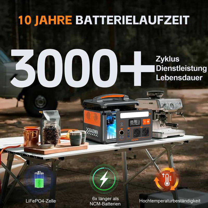 ⚡Portable Power Station mit Display❗Nur drei Tage lang erhalten Sie 50% Rabatt auf alle Modelle!💥