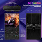 🎮👾 Retro-Handheld-Spielkonsole – 3,5″ HD-Bildschirm (640x480) 🕹️💾 64 GB Speicher, RK3326-Chip, 2500 mAh – perfekt für unterwegs & Nostalgie-Fans. Sofort spielbereit mit hunderten Klassikern.
