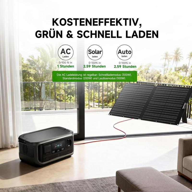 Tragbare Powerstation, 256Wh LiFePO4 Akku, 300W (Max 600W) Solargenerator, <20 ms USV, 100W USB C Ausgang, 3000 Ladezyklen Für Camping Draußen Reisen Notfälle Spieler Festival