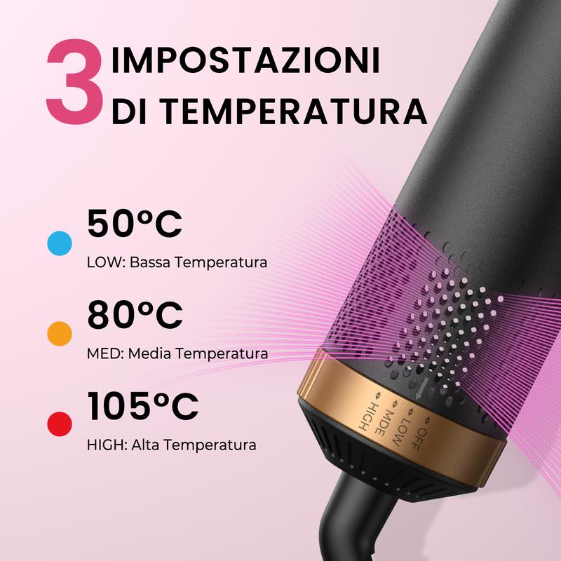 🔥Blitzangebot! Nur heute 55 % Rabatt! ⏰ 5-in-1 Multifunktions-Haartrockner & Lockenstab