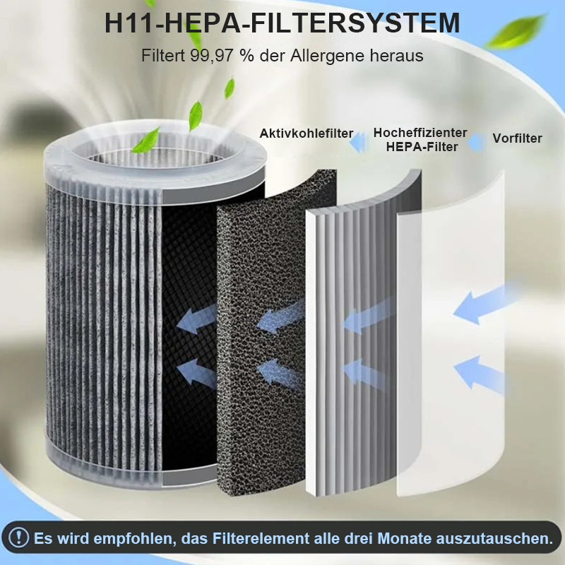 Multifunktions-Luftreiniger - Mit Echtzeit-Luftanalyse - Automatische Filterung - Luftqualitätssensor & Automatikmodus