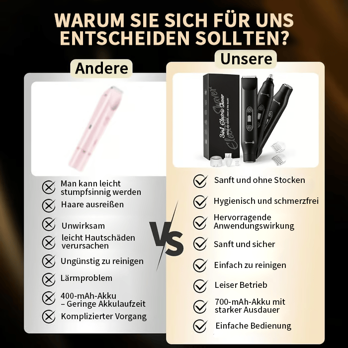 🔥Über 50.000 verkauft🪒Elektrischer Intim- & Nasenhaartrimmer, wasserdicht, austauschbare Keramik-Scherköpfe, Nass-/Trockenbetrieb, Geschenk für Männer, Frauen und Ehemänner🎁