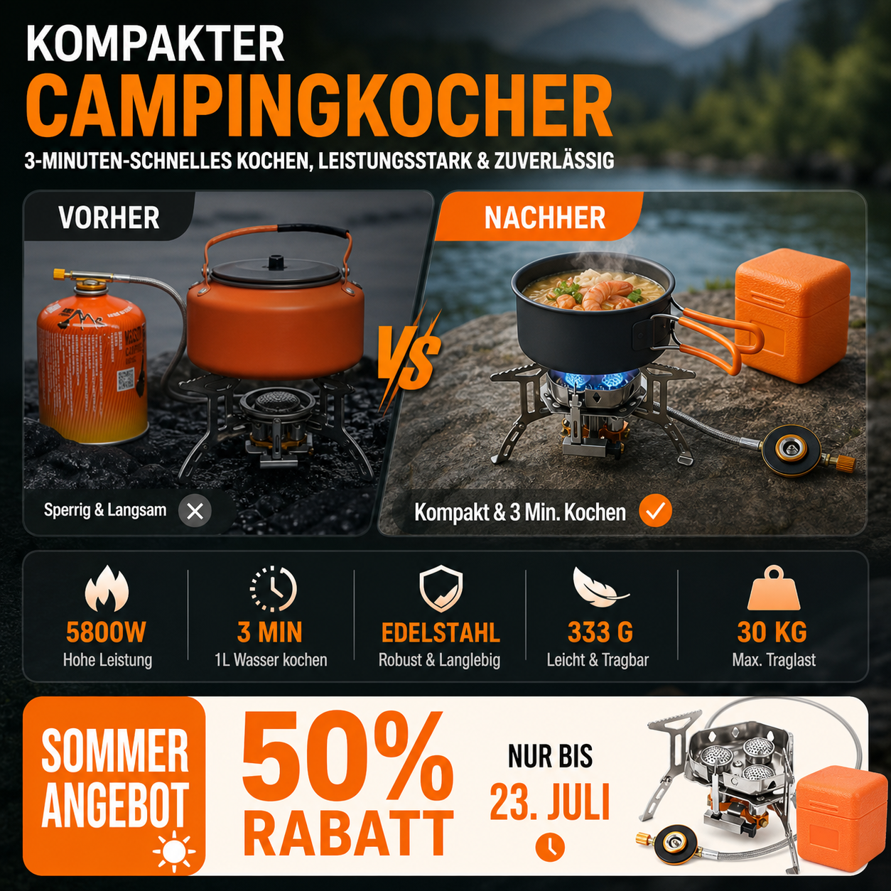🔥 50% RABATT! 🏕️ Windfester Gasbrenner für Camping & Outdoor-Aktivitäten – Kompakt & leistungsstark – Ideal für Trekking, Picknick oder Notfall – zuverlässige Flamme bei Wind 🌬️