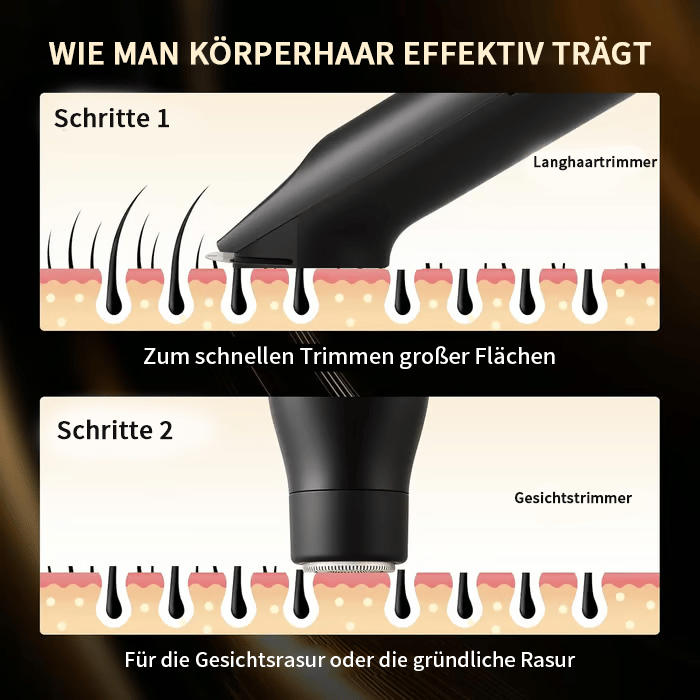 🔥Über 50.000 verkauft🪒Elektrischer Intim- & Nasenhaartrimmer, wasserdicht, austauschbare Keramik-Scherköpfe, Nass-/Trockenbetrieb, Geschenk für Männer, Frauen und Ehemänner🎁