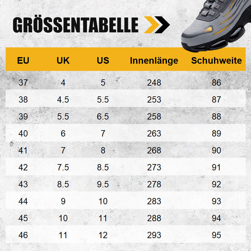 🔥 2026 HEISSER VERKAUF 60% RABATT! 🔥Schlag- und stichfeste Sicherheitsschuhe mit Drehknopf