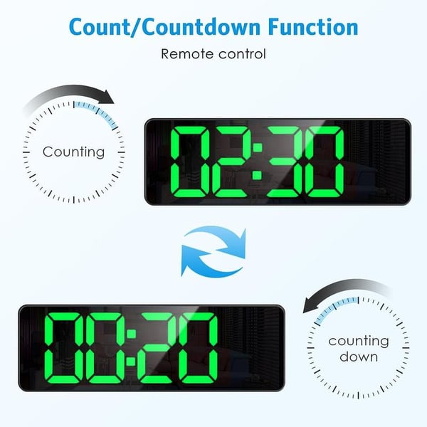 【⏰Limitiertes Angebot – 50 % Rabatt!】⚡40cm große Digitaluhr mit Temperatur, Datum, automatischer Sommerzeit, Nachtlicht und automatischem Helligkeitsdimmer
