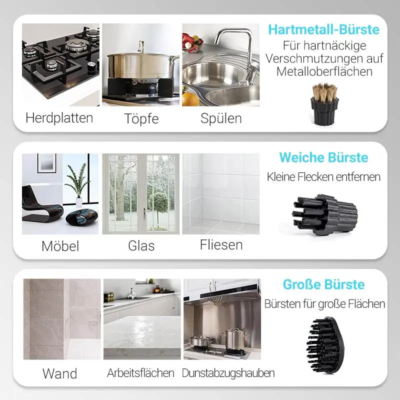 🔥50 % RABATT! 💨 INDUSTRIELLE DAMPFREINIGER 2500 W – Chemikalienfreie Desinfektion und Fettentfernung, ideal für Küchen 🌟🧼