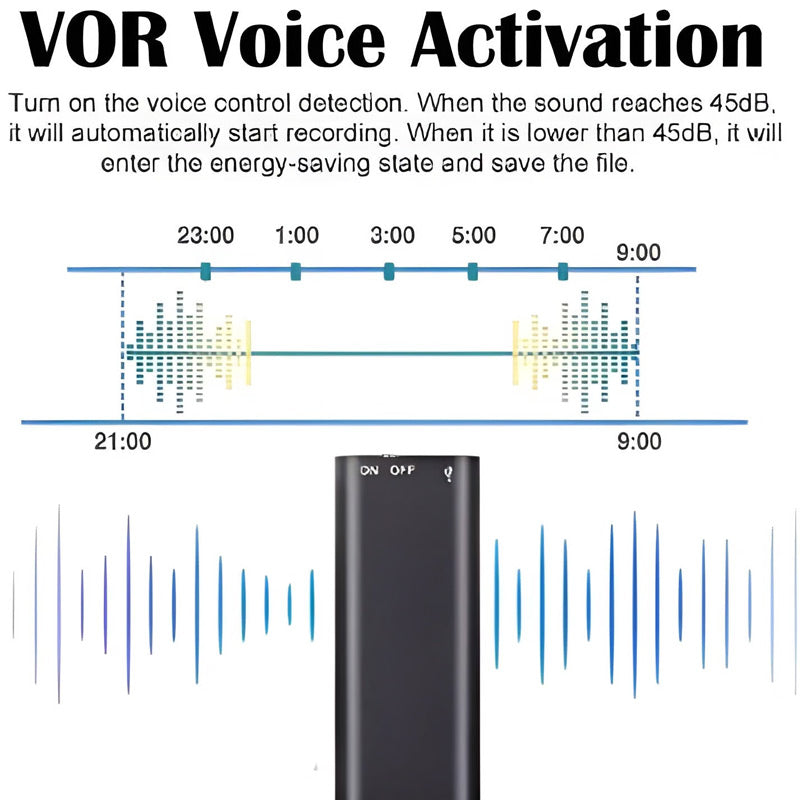 🎙️ 50% RABATT JETZT ! 🎅 Mini Digital Audio Voice Recorder Pen – Diskrete Aufnahme, Lange Akkulaufzeit & Einfache Übertragung ✨