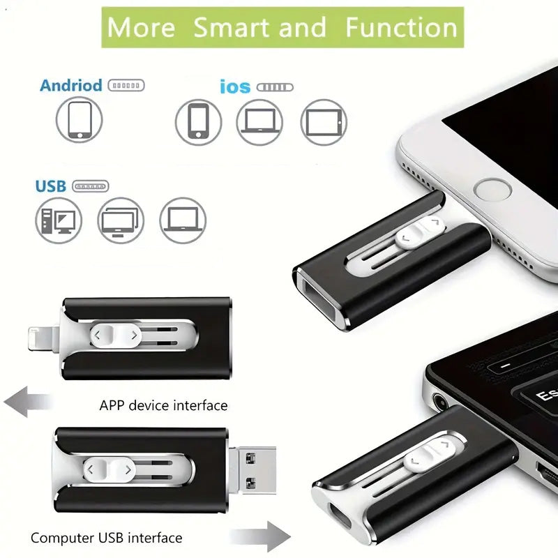 💾 50% RABATT! ⚡ USB-Flash-Laufwerk für externe Speicher – Hohe Geschwindigkeit, kompakt & vielseitig – Ideal für Datenübertragung & Backup unterwegs 📁
