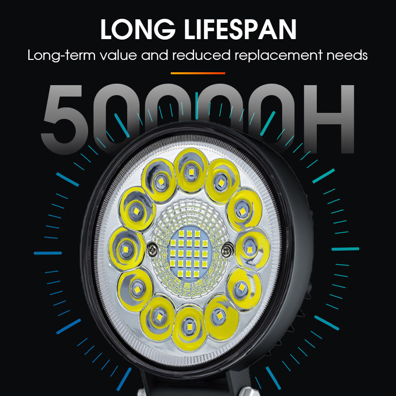 ⏳Begrenzte Zeit 50% 💡4-Zoll-LED-Pod mit 99 W für Offroad-Anwendungen✨