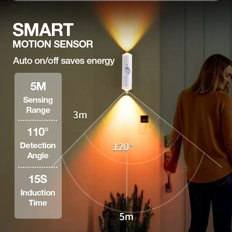 💡 Intelligente LED-Nachtlampe mit Bewegungssensor – dimmbar, RGB-Farbwechsel, USB-aufladbar & magnetisch für Schlafzimmer & Flur
