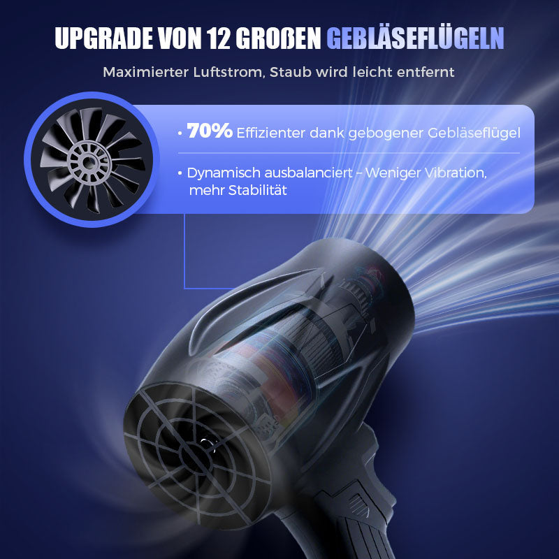 🎉Elektrel Schneegebläse Handheld -Lüfter🌪️（50% Rabatt für eine begrenzte Zeit!）