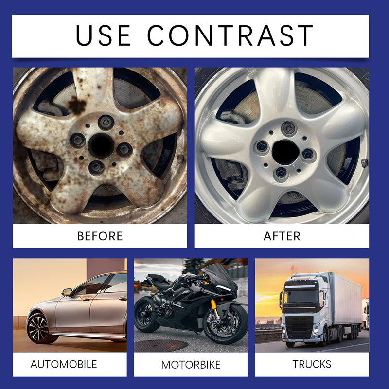 Rostentferner für empfindliche Oberflächen – Schnellwirkend, schonend für Lack, Chrom & Metall 🚗✨