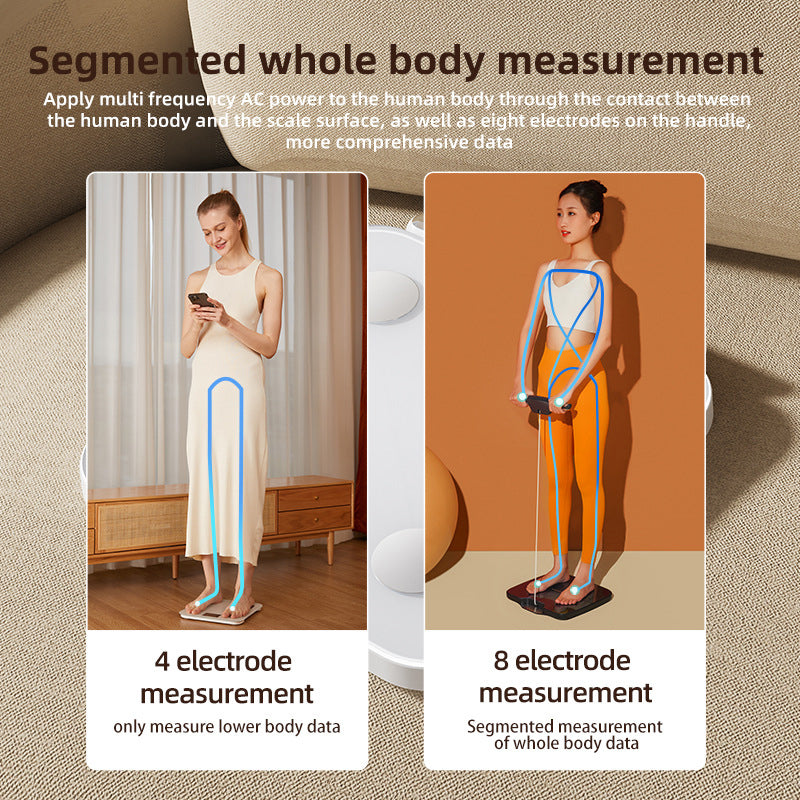 Personenwaage Körperfettwaage 180kg/0,05kg, Waage Personen mit APP, Bluetooth Körperwaage für13 Körperwerte, Personenwaage digital, Waage mit Körperfett und Muskelmasse, BMI, Protein