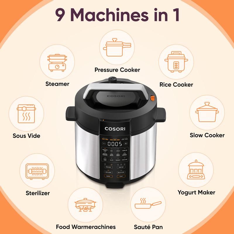Schnellkochtopf Elektrisch, 6L, Digital, 9-in-1 Programme, Edelstahl, Schnell & Energiesparend, Für Gesundes Kochen, Leicht zu Reinigen, Ideal für Familien