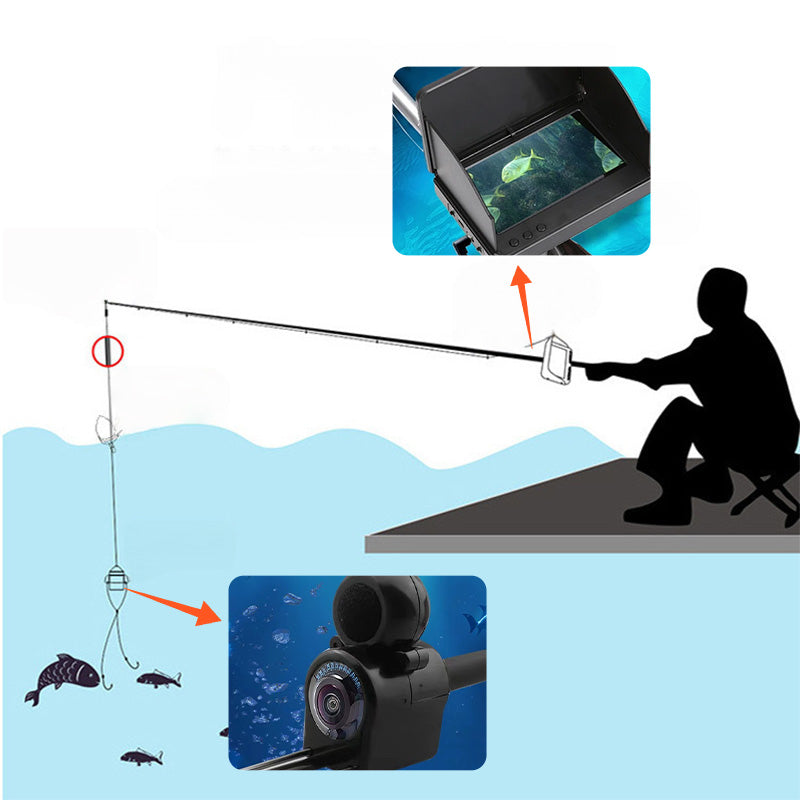 🐟🎣 【Limitiertes Sonderangebot - 50 % Rabatt】Fischfinder mit Unterwasserkamera – HD-Display, Nachtsicht 🔥📷 – perfekt für Eis- & Meeresangeln – 50% Rabatt ⏰