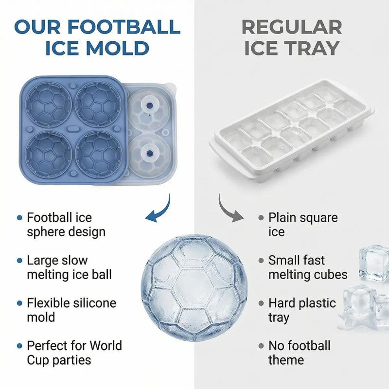 Eisballform aus Silikon in Fußballform