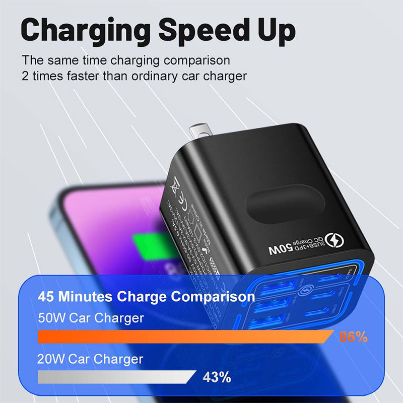 50W USB-C-Wandladegerät mit 6 Anschlüssen