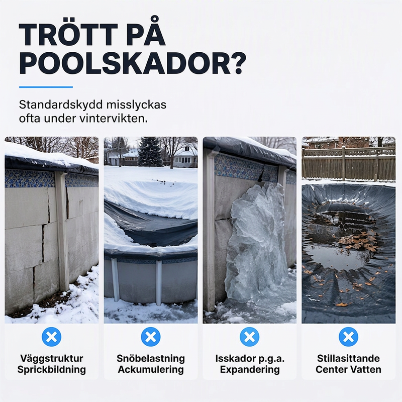 ❄️ Aufblasbare Pool-Winterabdeckung – Rund, langlebig & wetterfest ✨