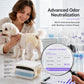 🐶💧 7-lagige Hundewindeln mit maximaler Saugfähigkeit – Auslaufsicherer Schutz für Möbel & Bettzeug | Premium Qualität