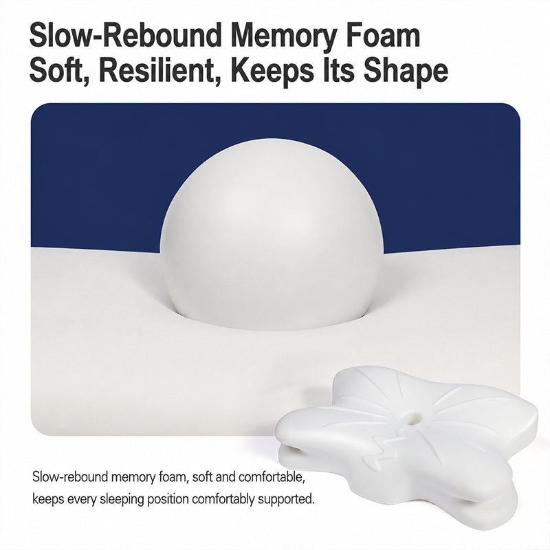 Ergonomisches Memory-Foam-Kissen mit langsamer Rückstellwirkung, Nackenstützkissen