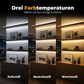 Ultrahelle LED-Lichtleiste